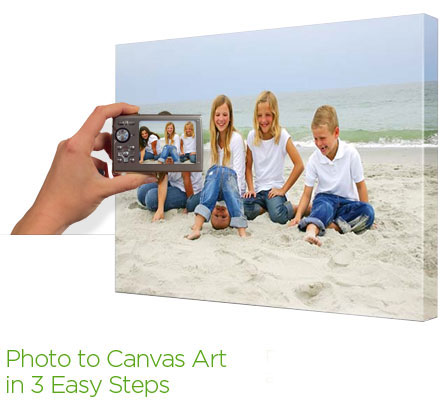 Canvas Prints in 3 Easy Steps